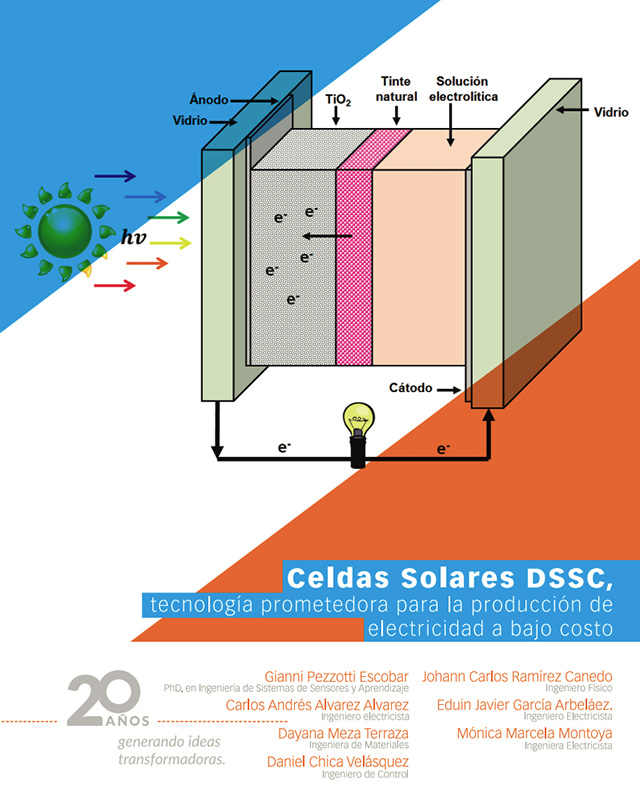 Celdas Solares DSSC, tecnología prometedora para la producción de electricidad a bajo costo