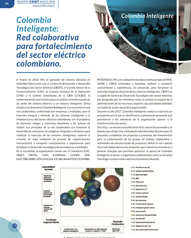 Colombia inteligente: Red colaborativa para fortalecimiento del sector eléctrico colombiano